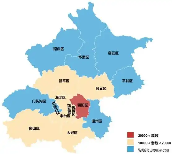 中心城区与郊区成交结构略有差异北京:数据来源
