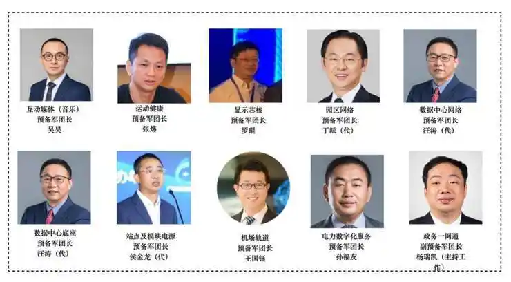 华为第二批10个"军团"成立,任正非:目标要做世界第一!