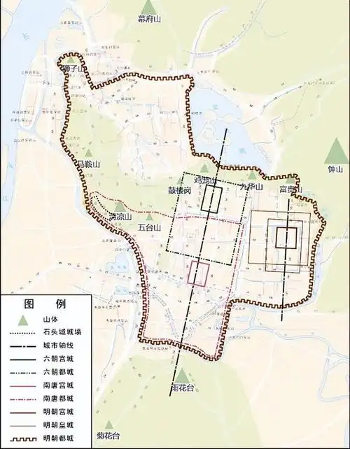 明朝以前南京城水关系演变