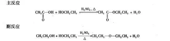 乙酸和乙醇的酯化反应制乙酸乙酯的方程式:注:投料比大致为乙醇/乙酸
