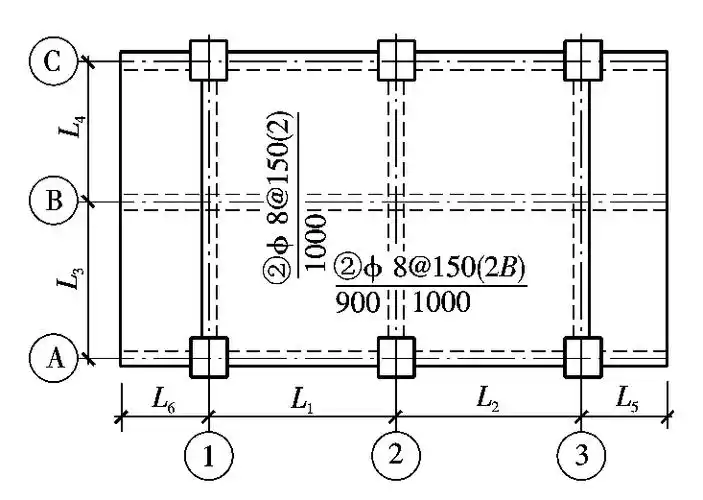 板的平面表示方法