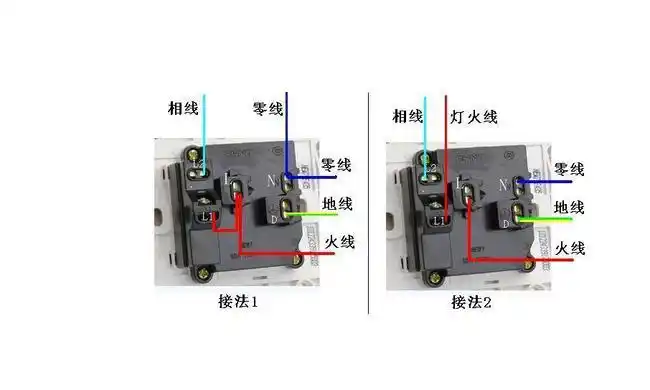老电工提醒:家里零线和火线接反影响大吗?低级错了坑了很多家庭