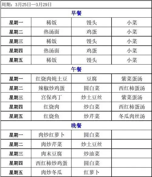 员工餐厅每周菜谱