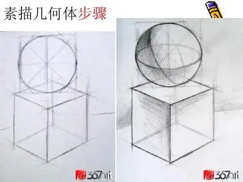 素描几何体ppt