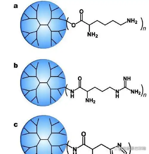 次磷酸有机化合物