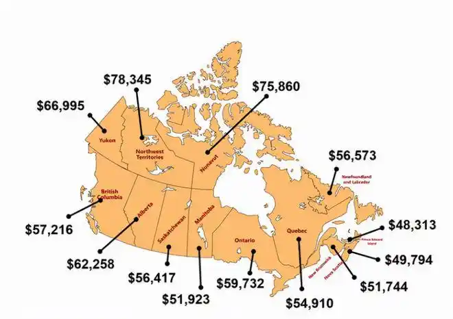加拿大经济超越广东省人口3800万普通人一月工资多少钱