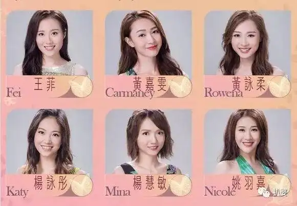 2019香港小姐决赛10强出炉,这结果让我心情很复杂.