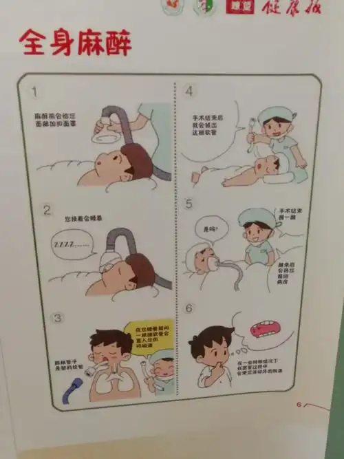 5岁小男孩包茎手术,勇敢的小小男子汉!