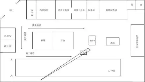施工平面布置图doc1