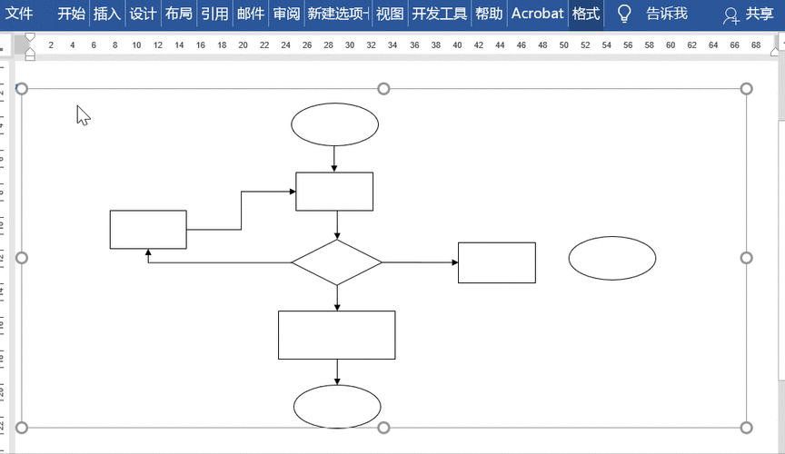 用wps怎么做流程图