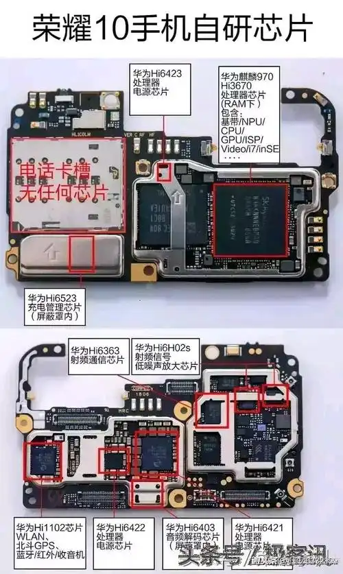 国内友商好好加油吧,这次荣耀8x,已经让所谓性价比最高的组装厂抖豁了