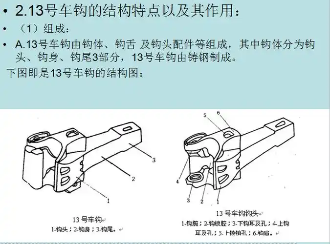 13号车钩组成【产品驻厂验收,通过铁路认证】