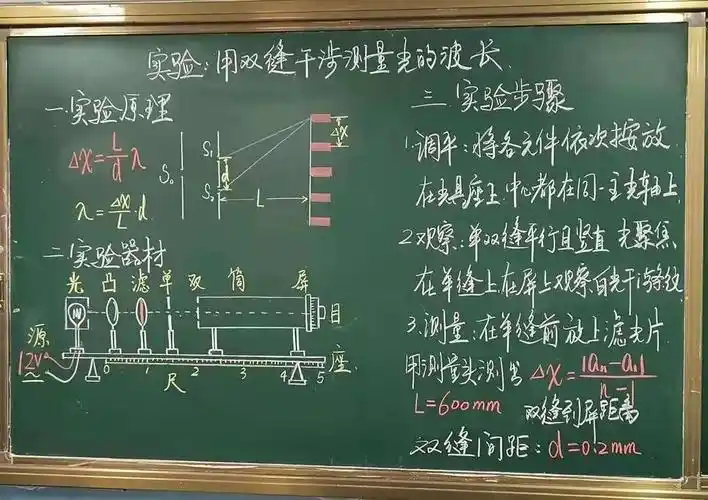 【物理板书】物理教师优秀板书