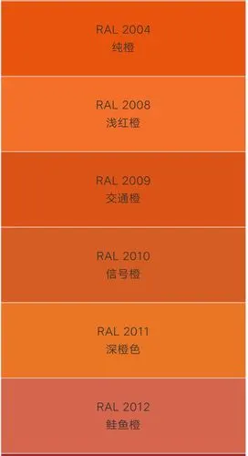 【干货】劳尔色卡