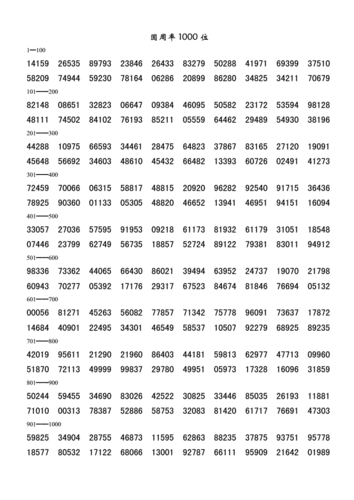 圆周率1000位doc10页