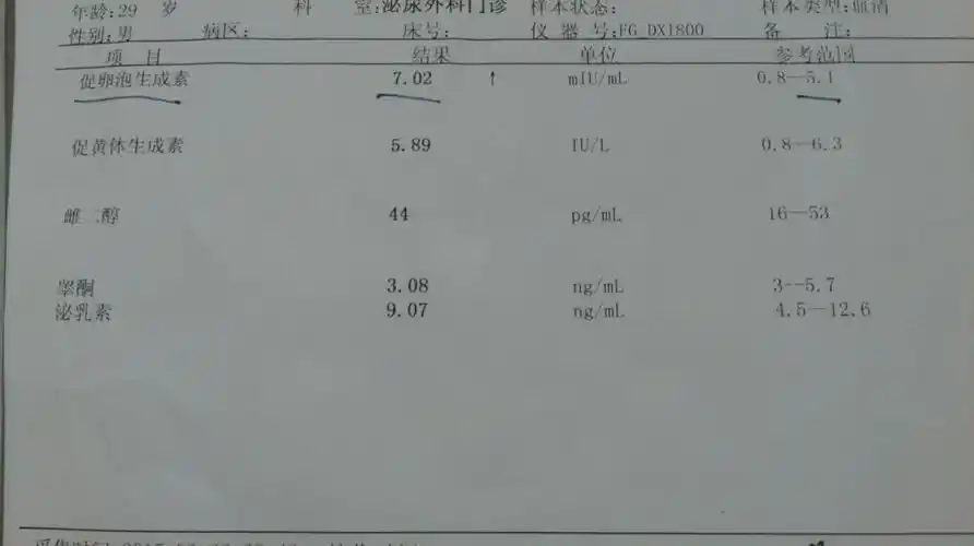 男性激素六项有查的吗?给看下对比下高低!