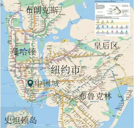 我们将目光回到美国纽约历史悠久的中国城——曼哈顿唐人街,看一看