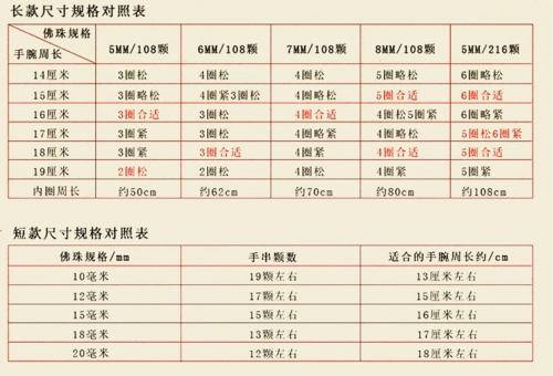 手串尺寸对照表