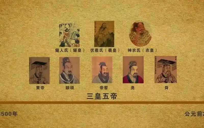 2分钟带你了解三皇五帝,中国由神话到历史的转折期