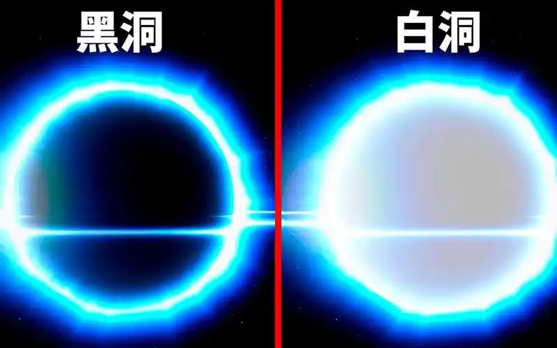 黑洞vs白洞,谁的大招更强?_哔哩哔哩_bilibili