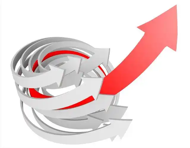 闭环意识,让我们走在正确的学习道路上