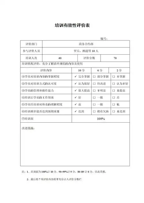 培训有效性评价表格.doc
