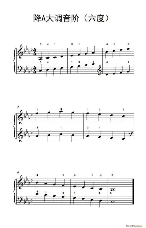 降a大调音阶六度孩子们的钢琴音阶和弦与琶音2