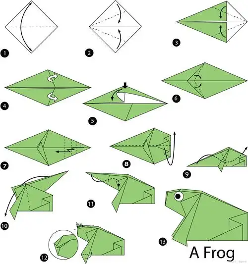 生活技能挑战赛# 折纸小青蛙 亲爱的朋友们,你是不是常常被那些可爱