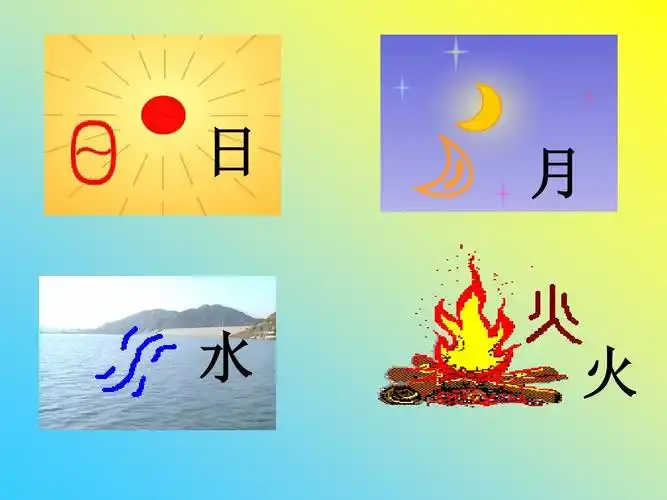 (新)人教版一年级语文上册《识字:日月水火》课件(共19张ppt)