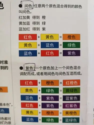 色轮卡/向西方大师学习经典配色之油画再创作(8幅油画作品调色方案