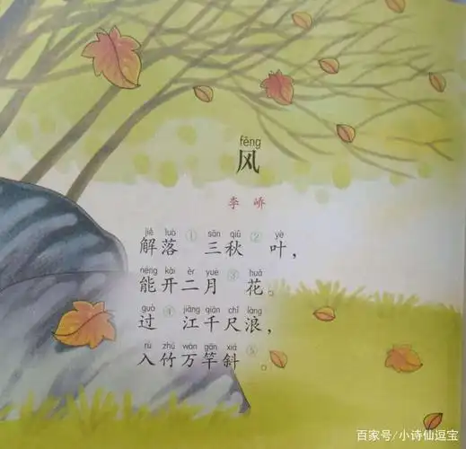 5《风》小学生必背古诗词拼音版简笔画思维导图能开二月花