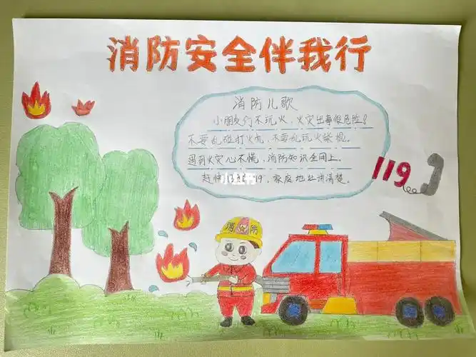 消防安全手抄报