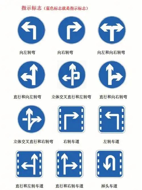 驾驶证科目一交通标志二