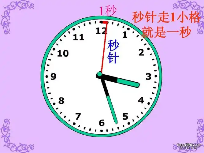 一分钟能干什么课件(小学二年级数学课件) 1秒 秒 针 秒针走1小格 就