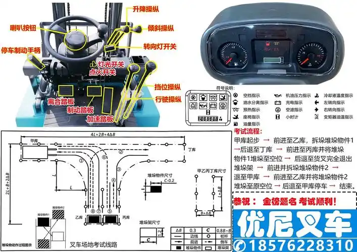 叉车实操线路图