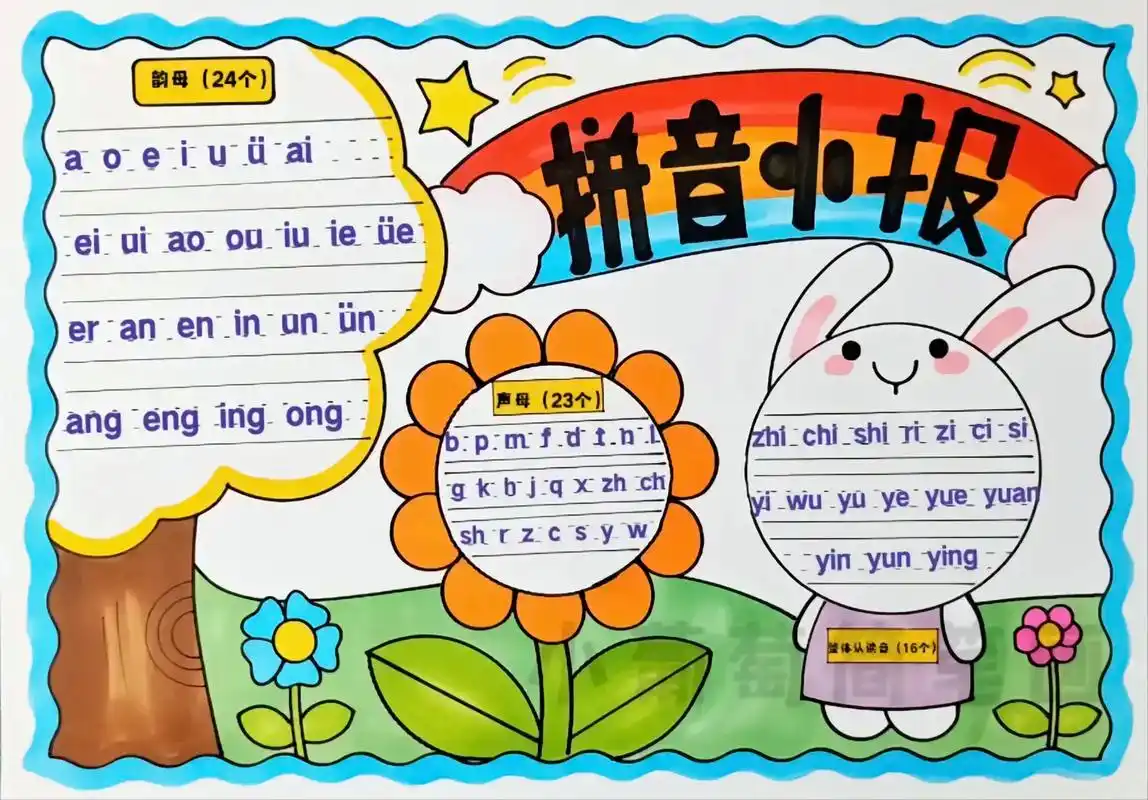 一年级拼音手抄报/汉语拼音手抄报/拼 - 抖音