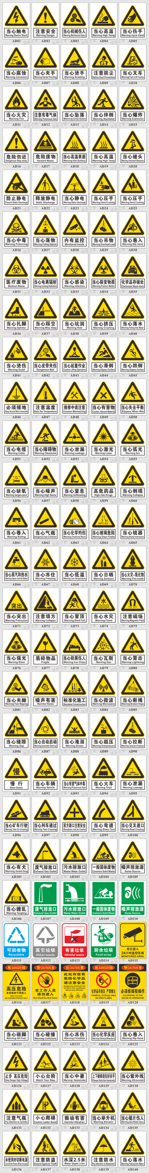 定制安全标识牌pvc国标警示标志告禁止吸烟当心触电消防验厂提示贴纸