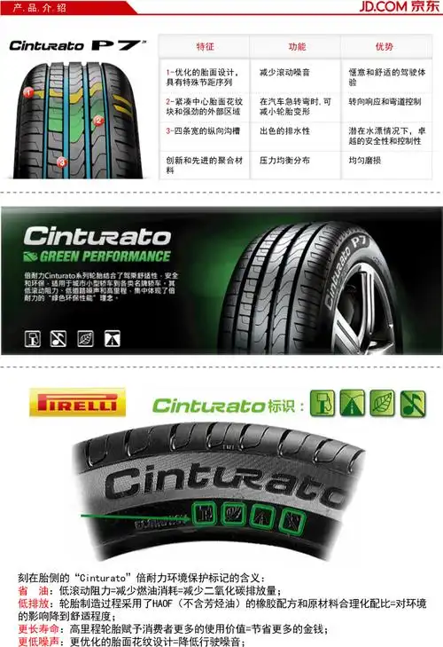 倍耐力轮胎 225/55r17 r-f 防爆轮胎 97y 新p7宝马3系 宝马5系原配