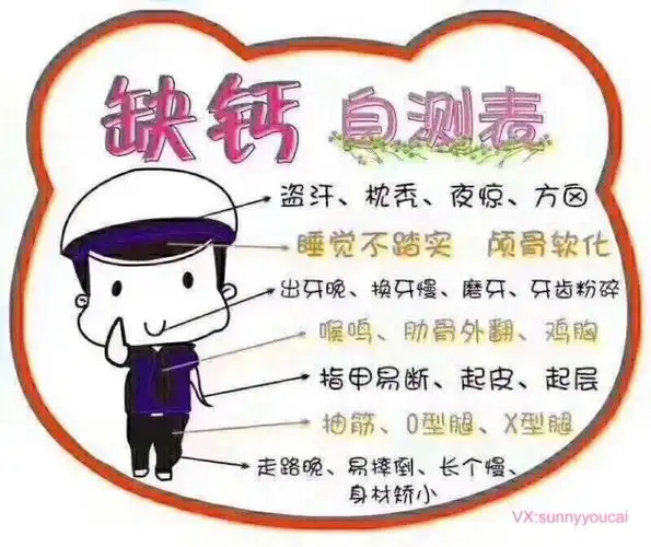 儿童缺钙,铁,锌的各种症状,宝妈们帮忙自助检测04