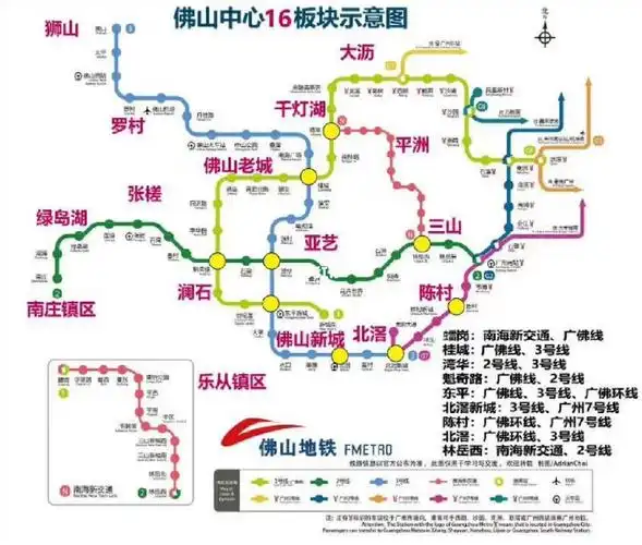 佛山地铁交通线路买房攻略篇广佛房子咨询