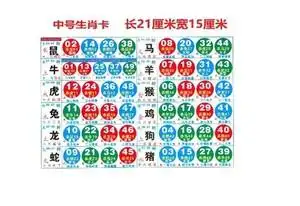 2021全年十二生肖卡六合彩波色对照表香港台湾澳门参考资料数字图
