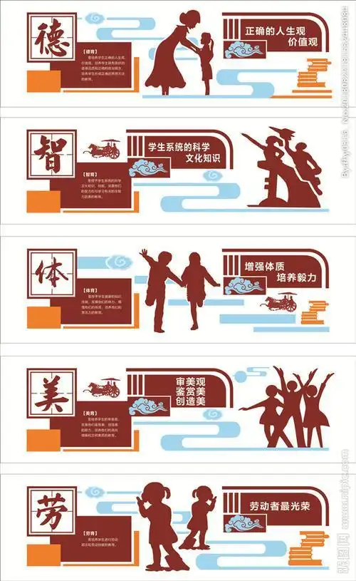 德智体美劳简笔画