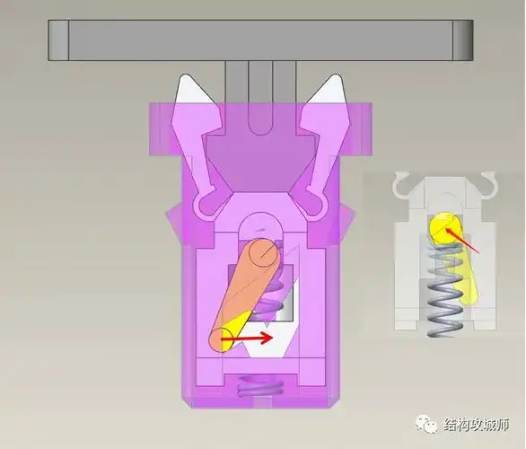 按压式弹性自锁机构,原理真的很巧妙