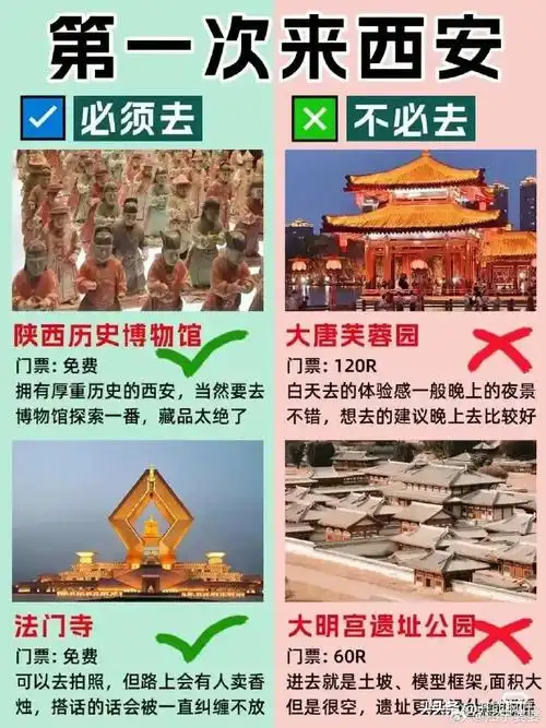 从西安回来才知道的血泪教训##回乡见闻