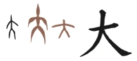 甲骨文,金文,楷书中的大字