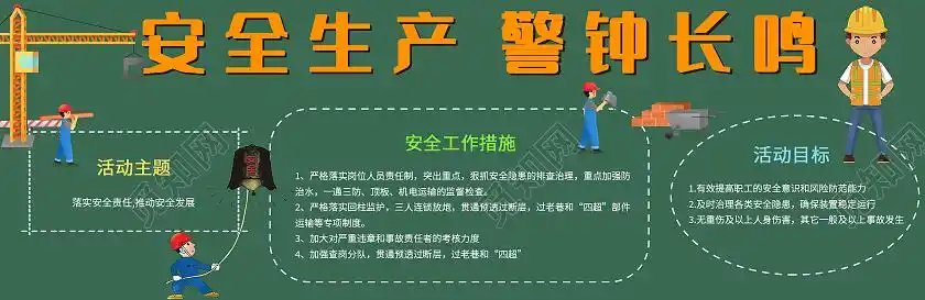墨绿色安全生产警钟长鸣黑板报安全生产月板报