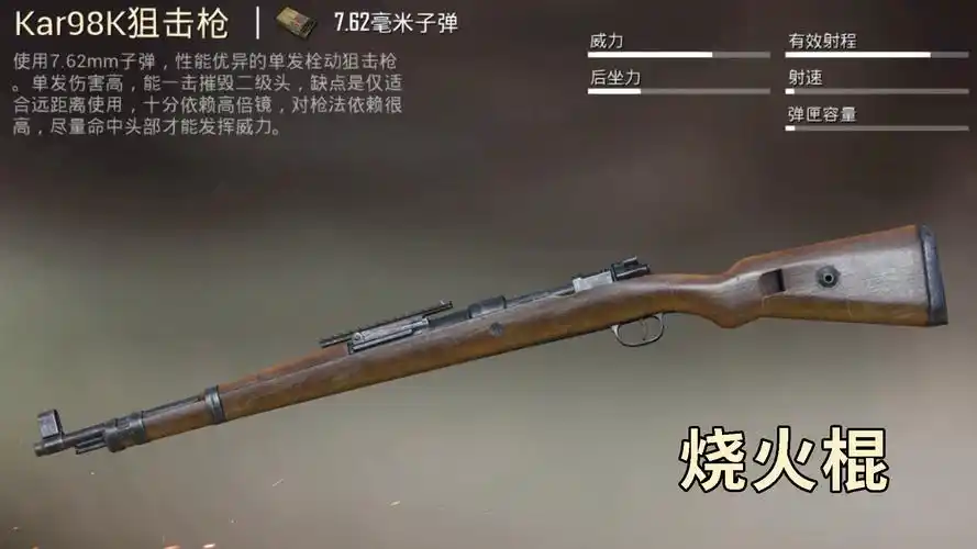 和平精英:"奇怪"的枪械外号,果然人类的智慧正式太伟大了