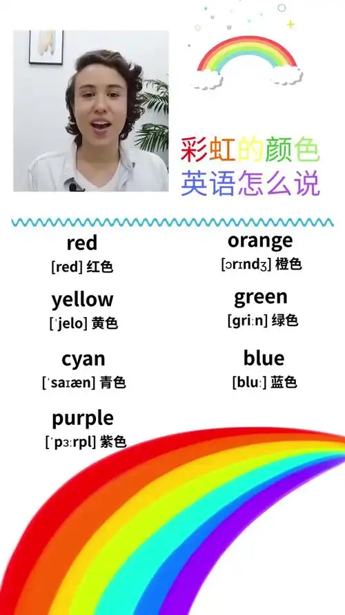 彩虹的颜色都是什么单词你知道吗