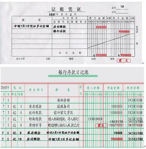 工资支付财务记账凭证