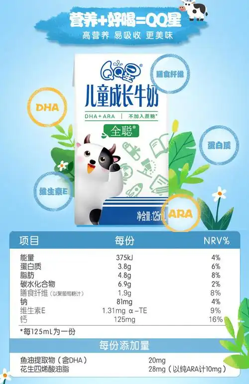 伊利qq星儿童成长牛奶健固整箱全聪dha营养学生早餐牛奶不加蔗糖伊利